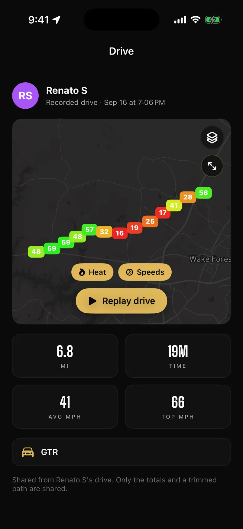 A shared drive: 6.8 miles, 19 minutes, 41 mph average, 66 top, with speed markers along the route